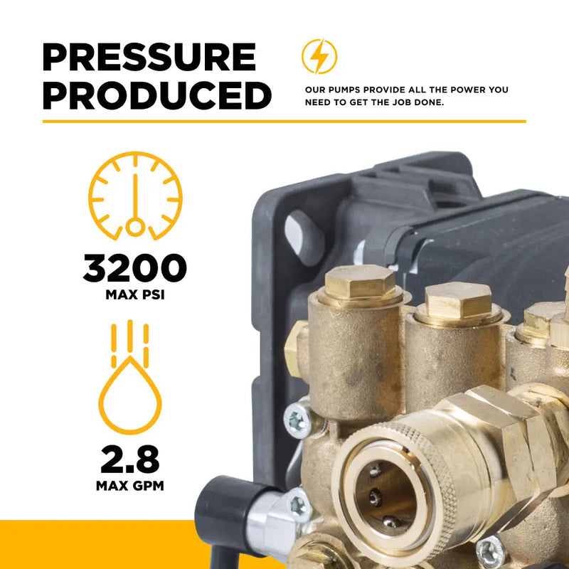 AR JRV28G32 Pump – 2.8 GPM, 3,200 PSI, 3/4" Shaft BE Power Equipment