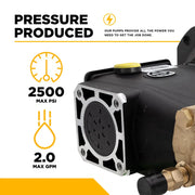AR JRV2G25E Pump Assembly – 2.0 GPM, 2,500 PSI, 5/8" Shaft BE Power Equipment