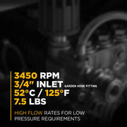 AR RMV25G24D-F7 Pump – 2.5 GPM, 2,400 PSI, 3/4" Shaft BE Power Equipment