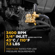 AR RMW22G24-EZ-SX Pump – 2.2 GPM, 2,400 PSI, 7/8" Shaft BE Power Equipment