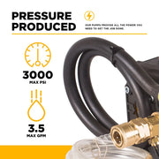 AR RRA35G30E-F17 Pump Assembly – 3.5 GPM, 3,000 PSI, 1 1/8" Shaft BE Power Equipment
