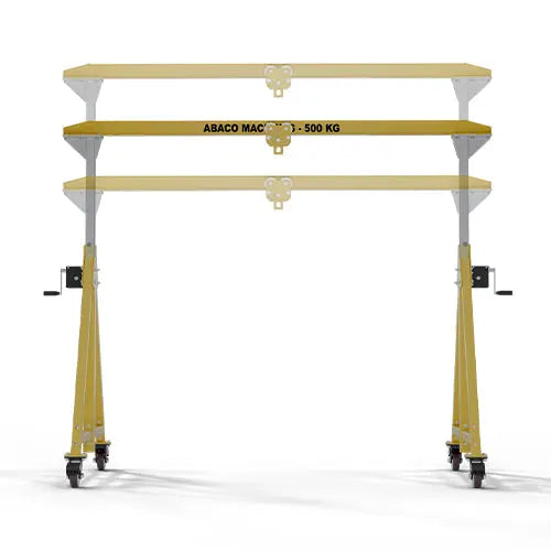 Abaco Easy Adjustable Crane – Aeac500/1000 Abaco Machines