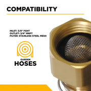 Adapter Garden Hose Hex BE Power Equipment
