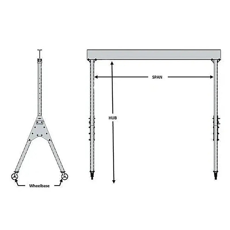 All Lift Cranes AG-Series Adjustable Height Aluminum Gantry Crane | 2 Ton Capacity