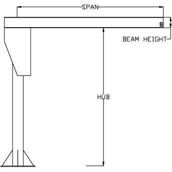 Technical drawing of a jib crane showing span, hub, and height.