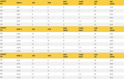 Table listing specifications for jib crane models, including dimensions.