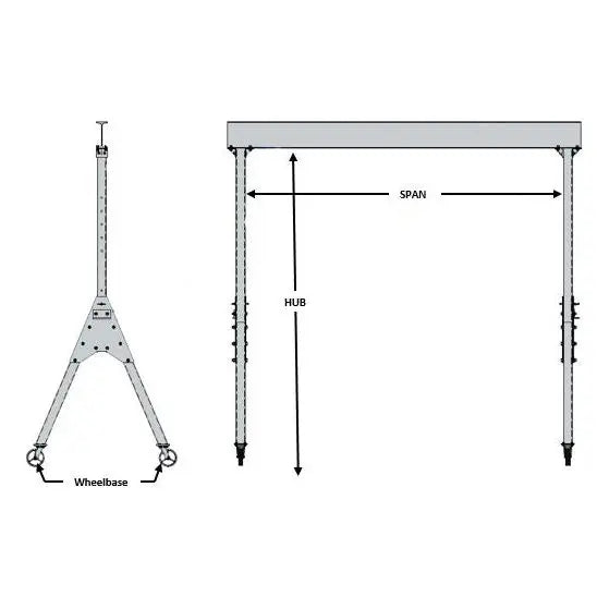 "Technical drawing of a gantry crane showing dimensions and specifications.