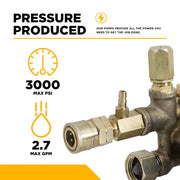 CAT 4DNX27GS1 Pump – 2.7 GPM, 3,000 PSI, 3/4" Shaft BE Power Equipment