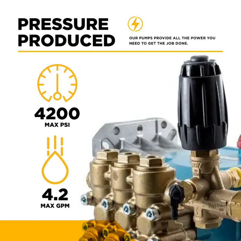 CAT 66DX40G1I Pump Assembly – 4.2 GPM, 4,200 PSI, 1" Shaft BE Power Equipment
