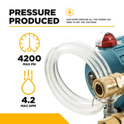 CAT 67DX39G1I Pump – 4.2 GPM, 4,200 PSI, 1" Shaft BE Power Equipment