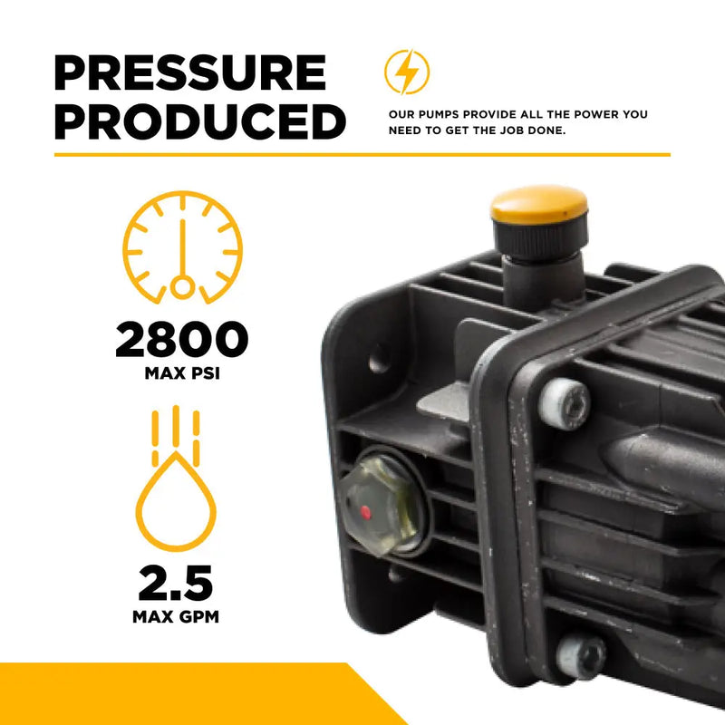 Comet BXD2528 Pump Assembly – 2.5 GPM, 2,800 PSI, 3/4" Shaft BE Power Equipment