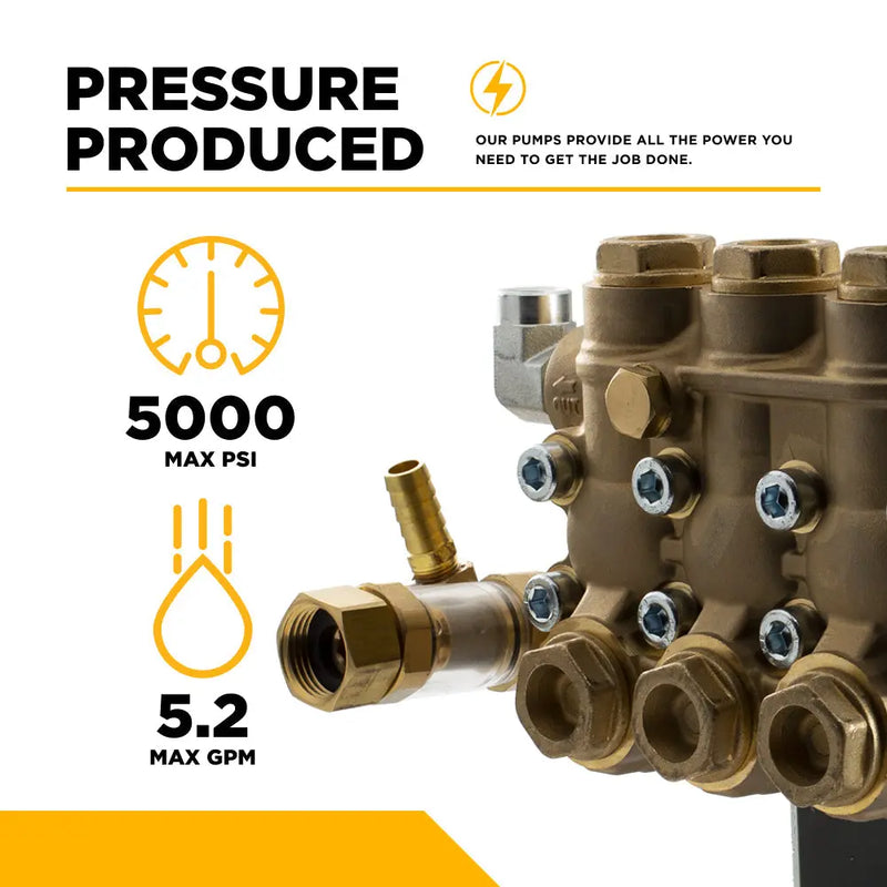Comet TW5050S Triplex Pump – 5.2 GPM, 5,000 PSI BE Power Equipment