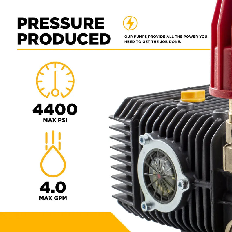 Comet ZWD-K4042G Pump – 4.0 GPM, 4,400 PSI, 1" Shaft BE Power Equipment