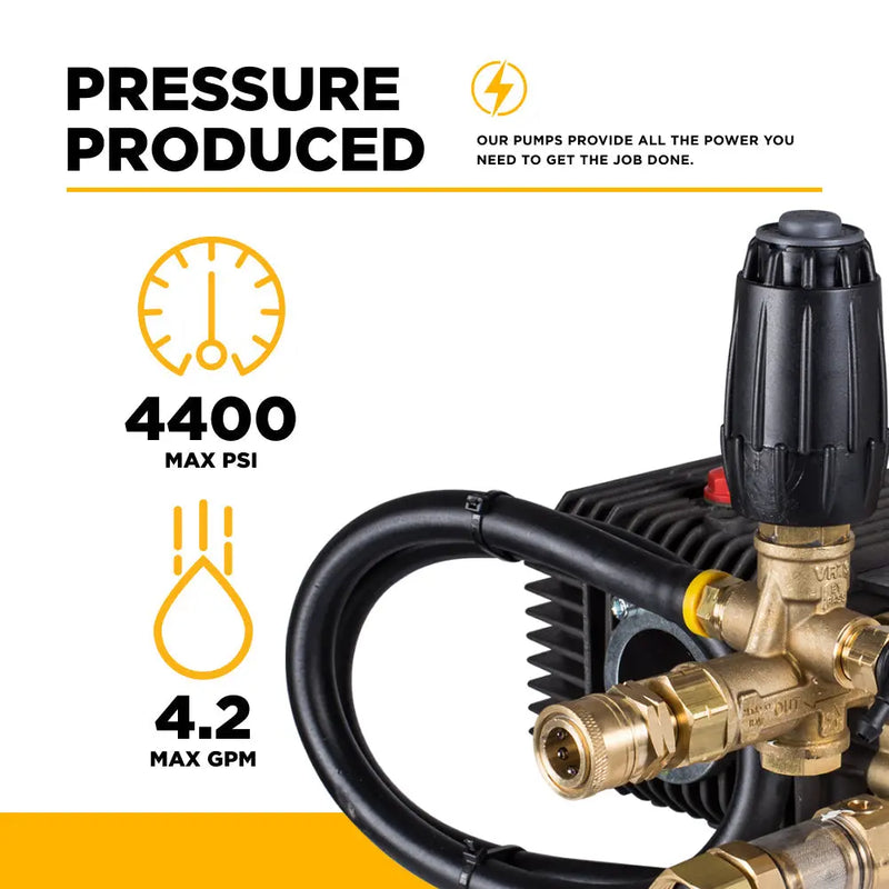 Comet ZWD4040G Triplex Pump – 4.2 GPM, 4,400 PSI, 1" Shaft BE Power Equipment