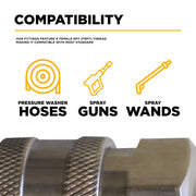 Coupler BE Power Equipment