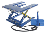 Vestil Low Profile Electric Lift Tables