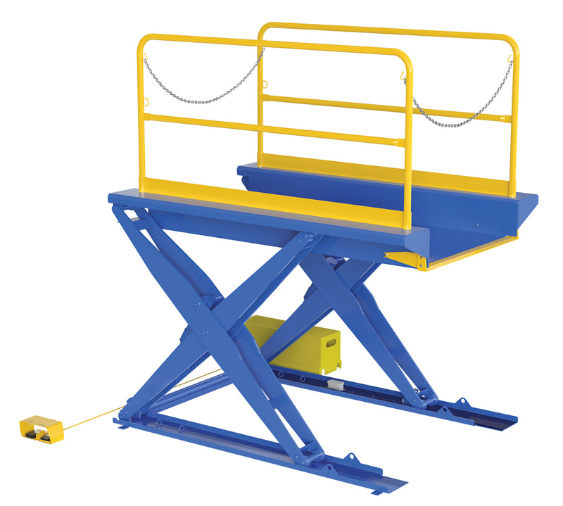 Vestil Ground Lift Scissor Tables with Handrails (EHLTG)