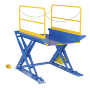 Vestil Ground Lift Scissor Tables with Handrails (EHLTG)
