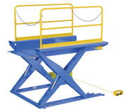 Vestil Ground Lift Scissor Tables with Handrails (EHLTG)