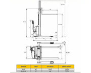 Technical diagram of Electric Pallet Stacker by EKKO showing dimensions and specifications