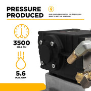 General Pump TS2021 Triplex Pump Assembly – 5.6 GPM, 3,500 PSI BE Power Equipment