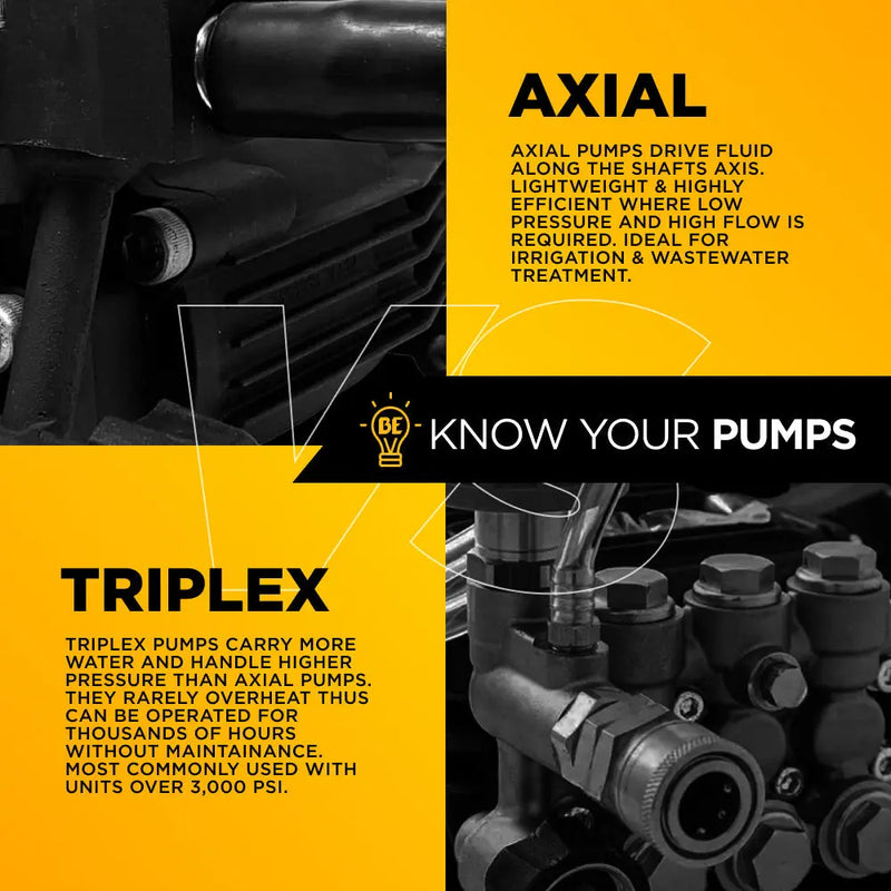 General TSF2021 Triplex Pump BE Power Equipment