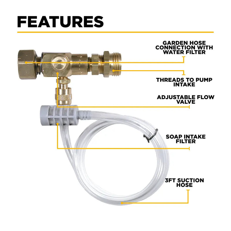 High Pressure Adjustable Chemical Injector BE Power Equipment