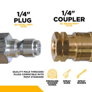 KIT, FITTINGS; QCxMNPT BE Power Equipment