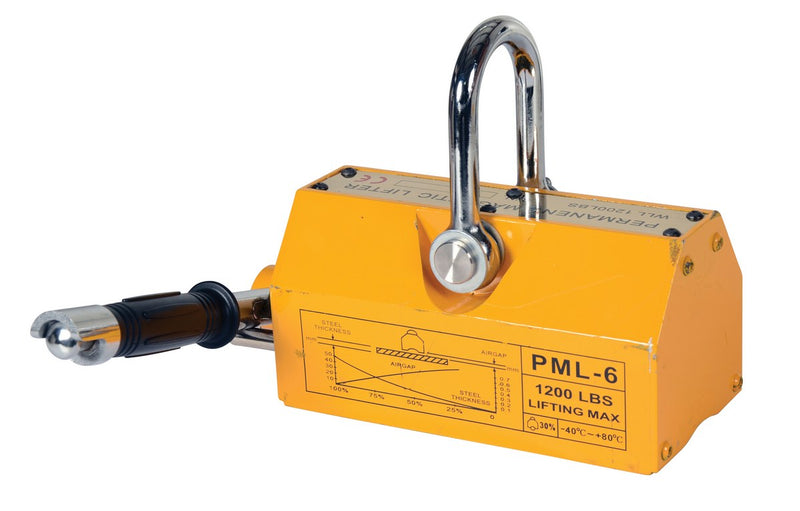 Vestil Magnetic Lifters (ML)