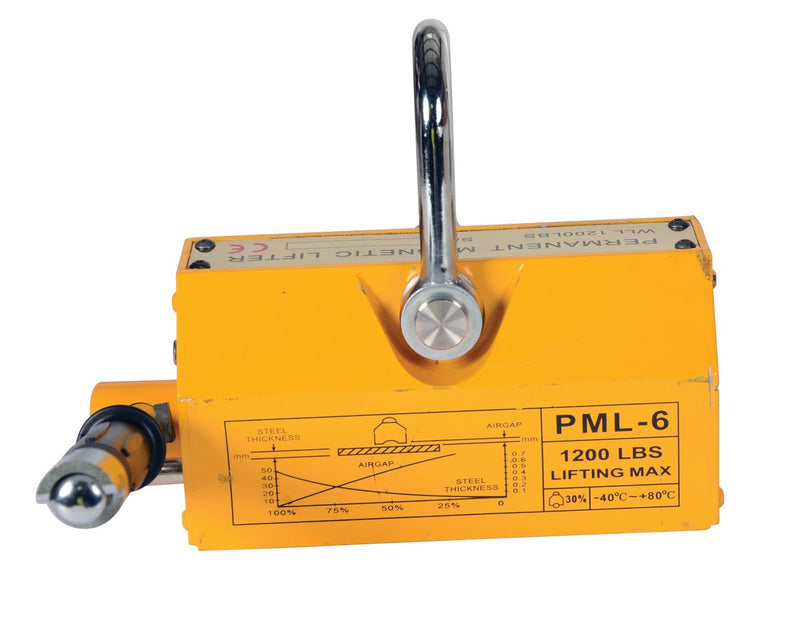 Vestil Magnetic Lifters (ML)