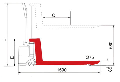 Manual Scissor Lift Pallet Jack dimension