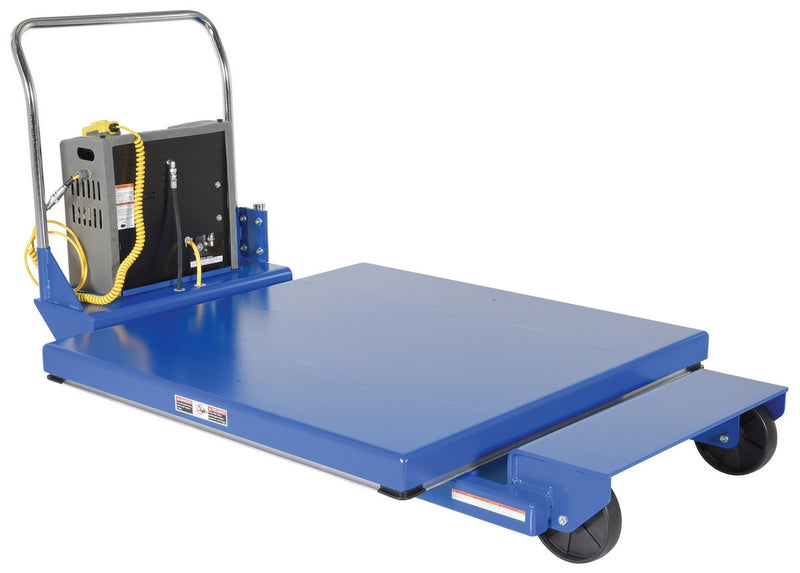 Vestil Portable Scissor Lift Tables (PST)