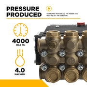 PUMP EZ4040G 4000PSI 4.0GPM (bare pump) BE Power Equipment