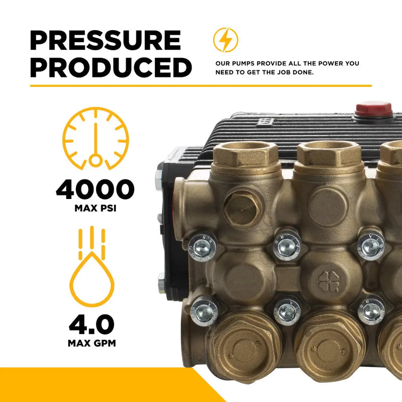 PUMP EZ4040G 4000PSI 4.0GPM (bare pump) BE Power Equipment