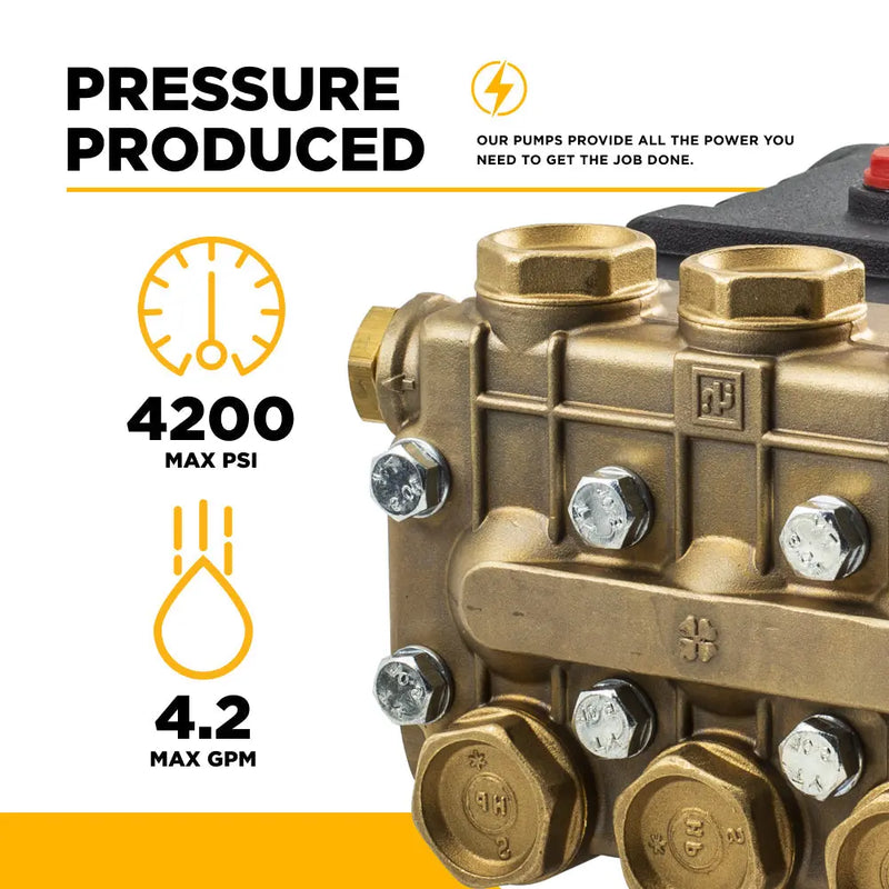 PUMP TSS-1511 3500PSI 4.0GPM (bare pump) BE Power Equipment