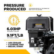 Powerease R225 Engine – 223cc, 6.03 HP, 3/4" Horizontal Shaft BE Power Equipment