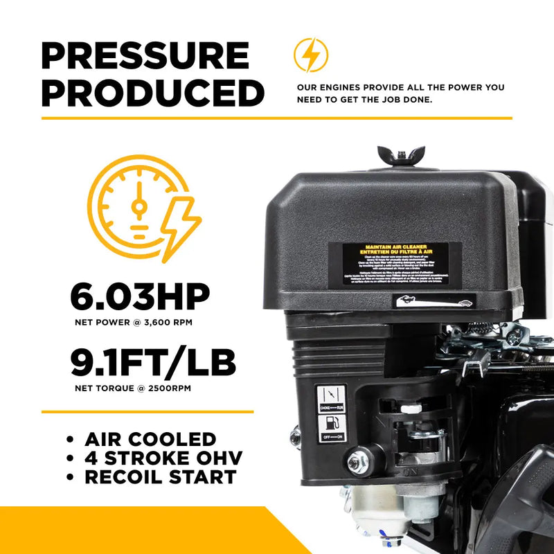 Powerease R225 Engine – 223cc, 6.03 HP, 3/4" Horizontal Shaft BE Power Equipment