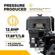 Powerease R420-18A Electric Start Engine – 420cc, 12.6 HP, 1" Horizontal Shaft BE Power Equipment