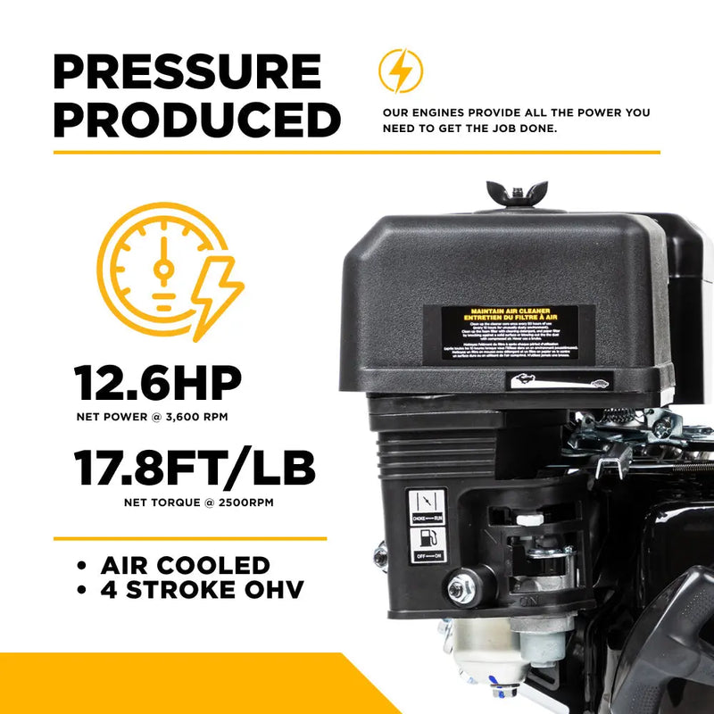 Powerease R420-18A Electric Start Engine – 420cc, 12.6 HP, 1" Horizontal Shaft BE Power Equipment