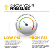 Pressure Gauge Glycerin, Stainless Steel BE Power Equipment