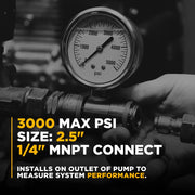 Pressure Gauge Glycerin, Stainless Steel BE Power Equipment