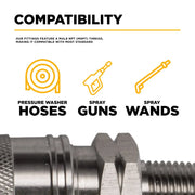 Quick Connect Couplers BE Power Equipment