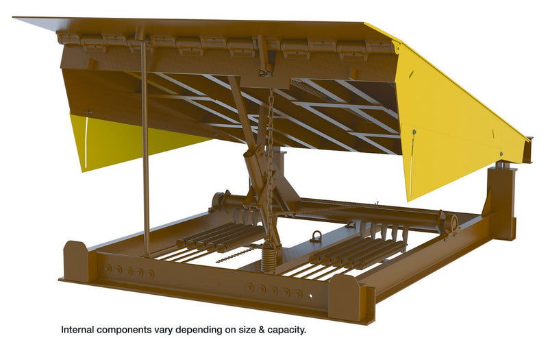 Vestil Mechanical Dock Levelers (RR)