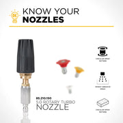 Rotary Pressure Washer Nozzle - 5.0 Orifice BE Power Equipment