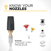 Rotary Turbo Pressure Washer Nozzle - 4.0 Orifice BE Power Equipment