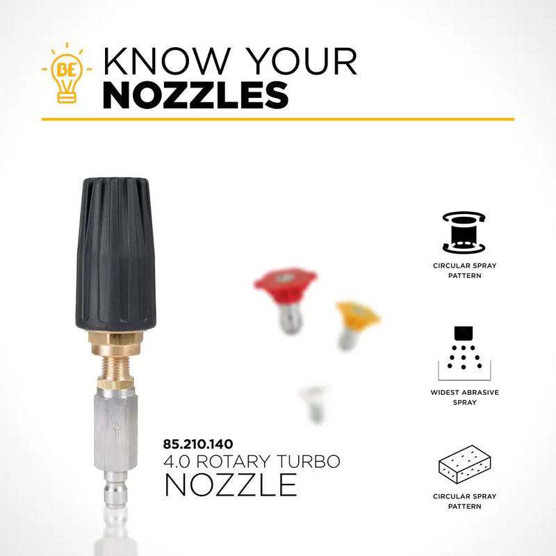 Rotary Turbo Pressure Washer Nozzle - 4.0 Orifice BE Power Equipment