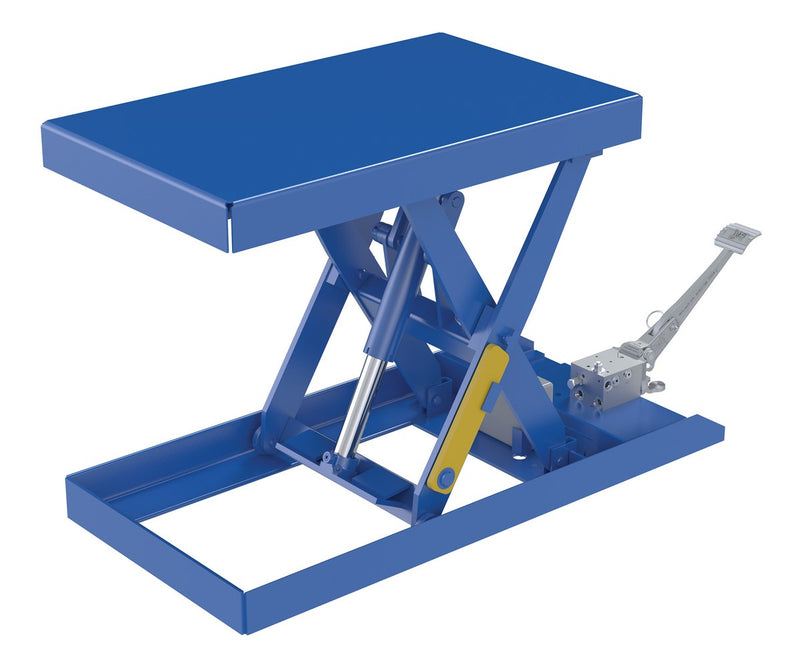 Vestil Foot Pump & Powered Scissor Lift Tables (SCTAB)