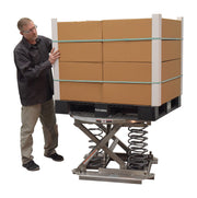 Vestil Spring Scissor Tables (SST)