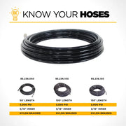 Sewer Jetting Hose BE Power Equipment