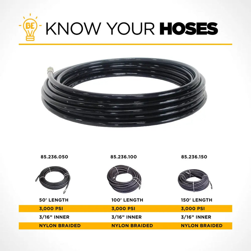 Sewer Jetting Hose BE Power Equipment